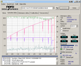 LG GH20NS10 - CDspeed zápis DVD+R Taiyo Yuden