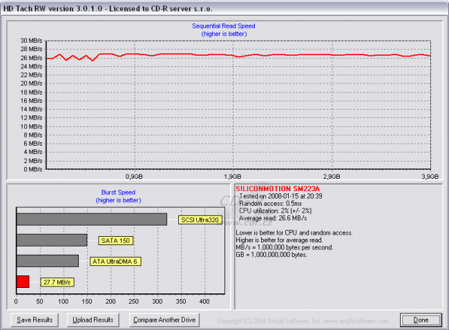 HD Tach - SSD Silicon Motion SM223A