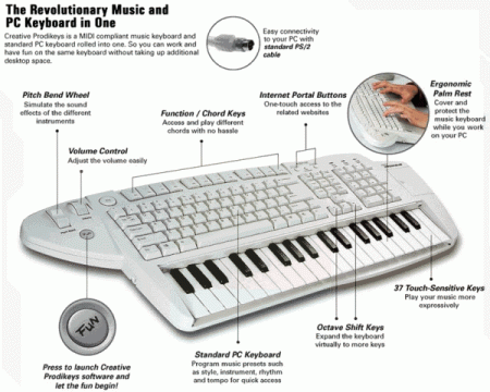 Creative ProdiKeys