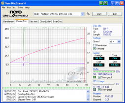 Pioneer DVR-215 - CDspeed zápis CD-R