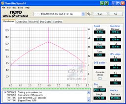 Pioneer DVR-215 - CDspeed čtení DVD-ROM DL