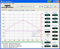 Pioneer DVR-215 - CDspeed čtení DVD-R DL