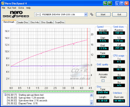 Pioneer DVR-215 - CDspeed čtení DVD-RW