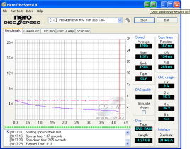 Pioneer DVR-215 - CDspeed čtení DVD-RAM 5×