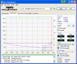 Pioneer DVR-215 - CDspeed zápis DVD-R 16×@4× simulace