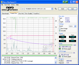 Pioneer DVR-215 - CDspeed zápis DVD-R 16×@8× simulace