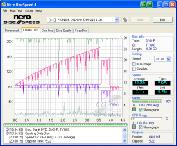 Pioneer DVR-215 - CDspeed zápis DVD-R 16×@20×@8× Taiyo Yuden