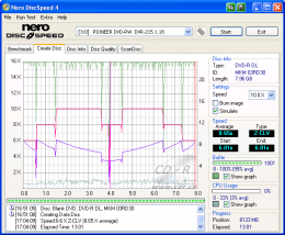 Pioneer DVR-215 - CDspeed zápis DVD-R DL Verbatim 8×@10× simulac