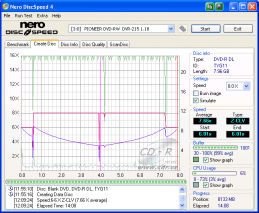 Pioneer DVR-215 - CDspeed zápis DVD-R DL TY 8× simulace