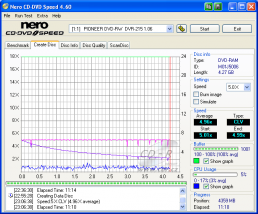 Pioneer DVR-215 - CDspeed zápis DVD-RAM 5× bez verifikace