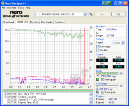 Pioneer DVR-215 - CDspeed zápis DVD-RAM 12× s verifikací