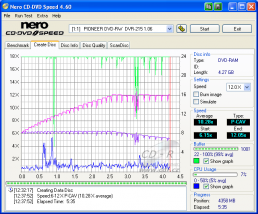 Pioneer DVR-215 - CDspeed zápis DVD-RAM 12× bez verifikace