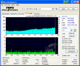 Pioneer DVR-215 - CDspeed kvalita DVD-RAM 5× s verifikací fw 1.1