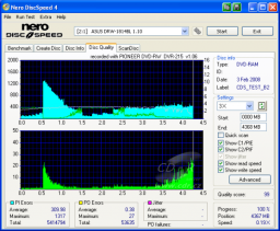 Pioneer DVR-215 - CDspeed kvalita DVD-RAM 12× s verifikací nové