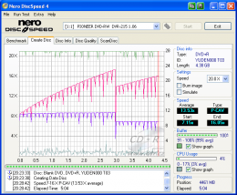 Pioneer DVR-215 - CDspeed zápis DVD+R