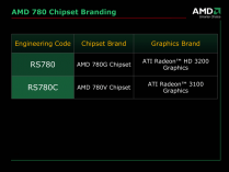 Čipsety AMD 780G a AMD 780V