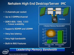 Intel Nehalem - paměťový řadič