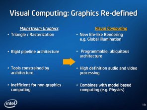 Visual Computing: Graphics Re-defined