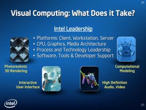 Visual Computing: What Does it Take?