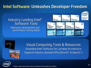 Intel Software pro Visual Computing