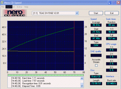 Teac DV-516E CDspeed CD-ROM lisovaný