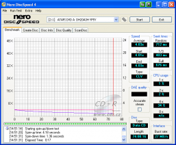 LiteOn DH20A3H - CDspeed čtení CD-ROM silent