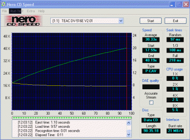 Teac DV-516E CDspeed data CD-R dlouhé