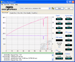 LiteOn DH20A3H - CDspeed čtení CD-ROM