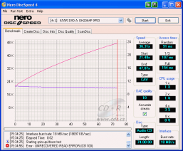 LiteOn DH20A4P - CDspeed čtení CD-DA