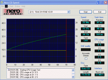 Teac DV-516E CDspeed data CD-RW