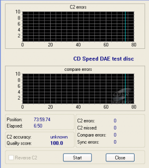 LiteOn DH20A4P - CDspeed DAE test C1C2