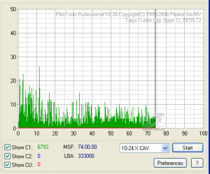 LiteOn DH20A3H - C1C2CU