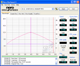 LiteOn DH20A4P - CDspeed čtení DVD-ROM DL