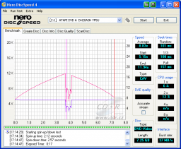 LiteOn DH20A3H - CDspeed čtení DVD video DL