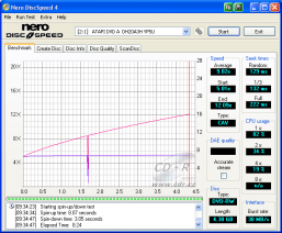 LiteOn DH20A3H - CDspeed čtení DVD-RW