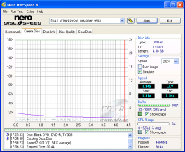 LiteOn DH20A4P - CDspeed zápis DVD-R 16×@2× simulace