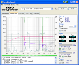 LiteOn DH20A3H - CDspeed zápis DVD-R 16×@8× simulace