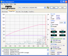 LiteOn DH20A4P - CDspeed zápis DVD-R 16×@12× simulace