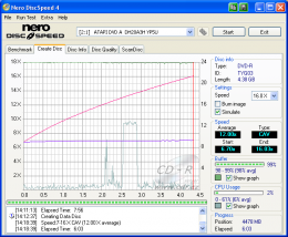 LiteOn DH20A3H - CDspeed zápis DVD-R 16× simulace