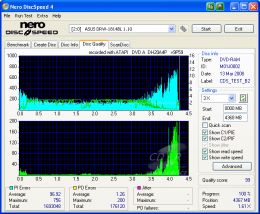 LiteOn DH20A4P - CDspeed kvalita zápisu DVD-RAM 5× s