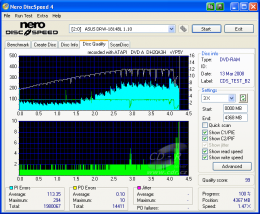 LiteOn DH20A3H - CDspeed kvalita zápisu DVD-RAM 12× bez