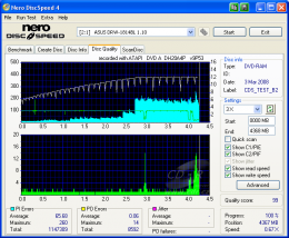 LiteOn DH20A4P - CDspeed kvalita zápisu DVD-RAM 12× bez