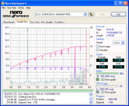 LiteOn DH20A4P - CDspeed zápis DVD+R 8×@12×