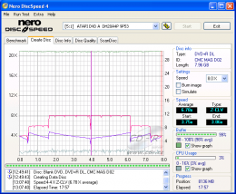 LiteOn DH20A4P - CDspeed zápis DVD+R DL