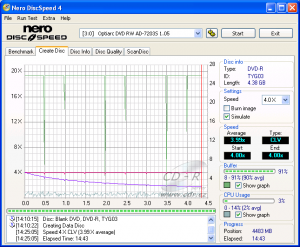 Optiarc AD-7203S - CDspeed zápis DVD-R 16×@4× simulace