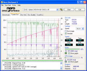 Optiarc AD-7203S - CDspeed zápis DVD-R 16× simulace