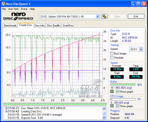 Optiarc AD-7203S - CDspeed zápis DVD-R 16×@20× Verbatim