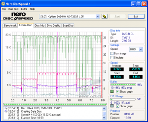 Optiarc AD-7203S - CDspeed zápis DVD-R DL