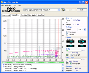 Optiarc AD-7203S - CDspeed zápis DVD-RAM 12× s verifikací