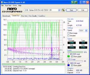 Optiarc AD-7203S - CDspeed zápis DVD-RAM 5× bez verifikace